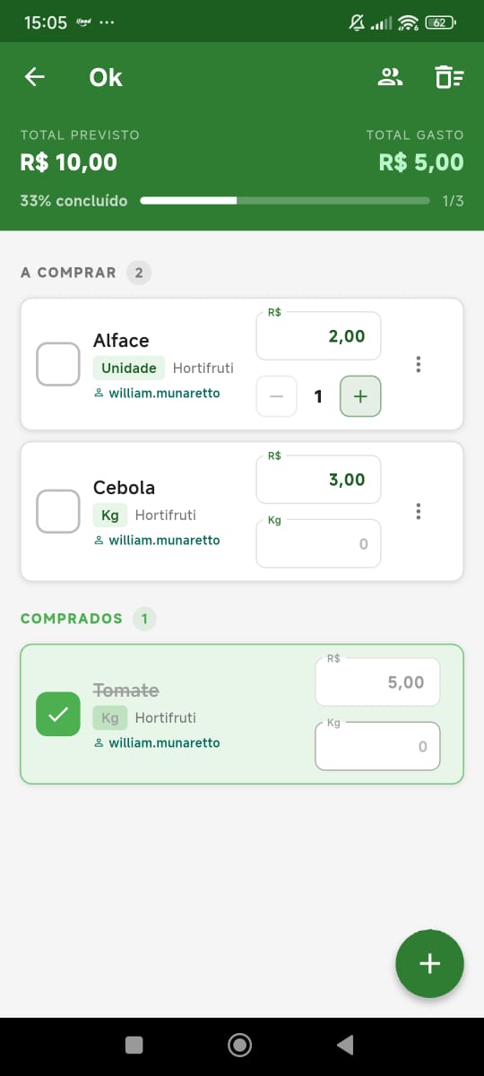 Itens da lista
